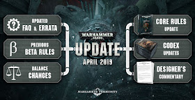 Actualización Warhammer 40,000  abril 2019