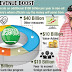 saudi arabia green card plan for expats welcomed