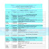 B.A First Year 2009 Winter Nagpur University Timetable