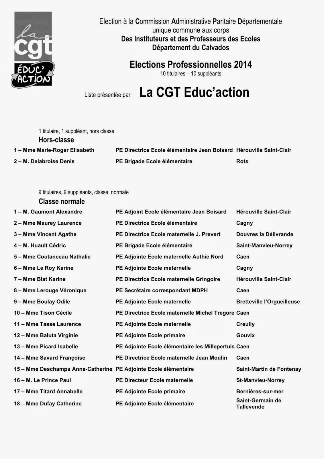 http://ddata.over-blog.com/xxxyyy/5/26/35/26/URSEN-CGT-CAEN/2014-2015/LISTE-CGT-Educ-action-CAPD-Instit_PE-2014.pdf