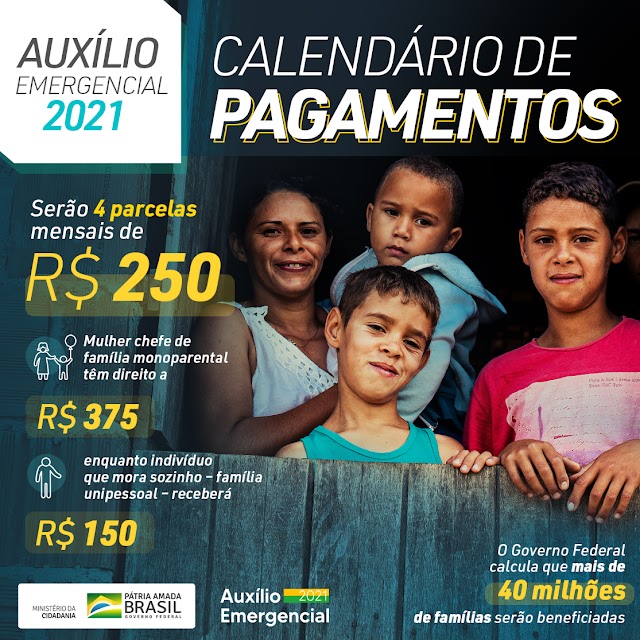 Ministério da Cidadania divulga calendário de pagamento do Auxílio Emergencial 2021