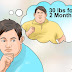 How to remove fat, 15 kg in 15 Days