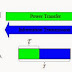 Energy-Efficient Optimization for Wireless Information and Power Transfer in Large-Scale MIMO Systems