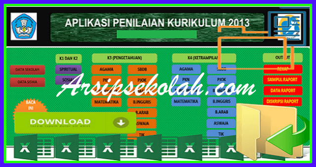 Aplikasi Penilaian Kurikulum 2013 SD/MI Kelas 1,2,3,4,5,6 