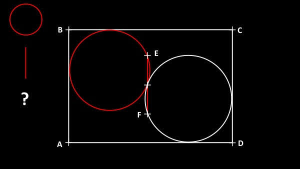Des cercles inscrits dans un rectangle