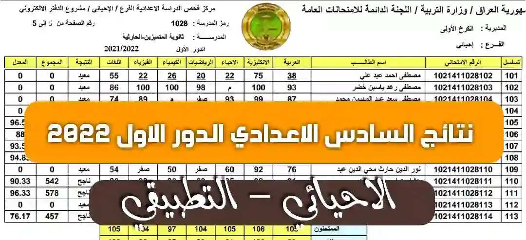 نتائج السادس العلمي الاحيائي والتطبيقي 2022 الدور الاول