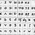 Bảng Biểu đồ ngữ âm "Phonemic chart" Trong Phát Âm Tiếng Anh