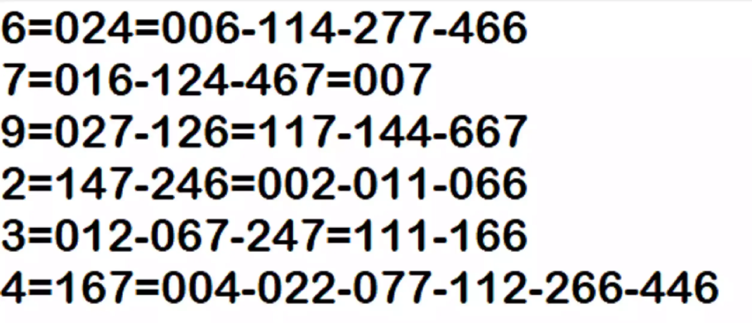 Thailand lottery result today 16-2-2023
