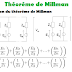 Théorème de Millman 