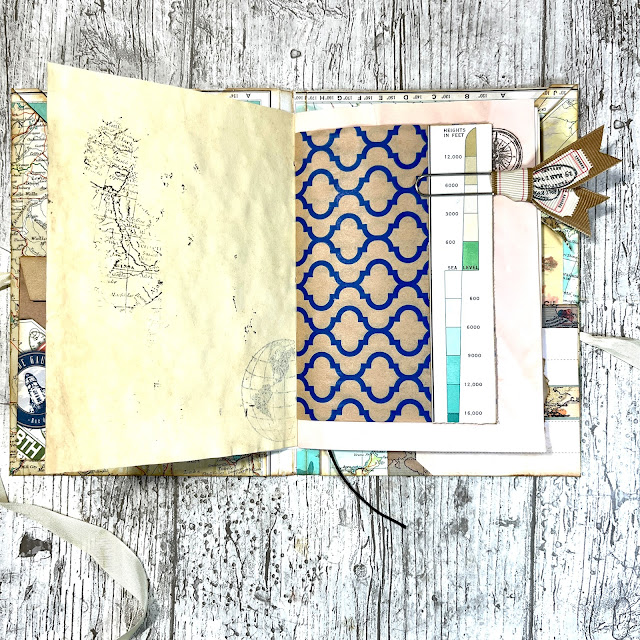 Mini Travel Journal Inspired By Camelia Crafts Pocket Folio From One Double Book Page