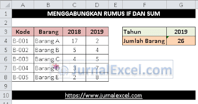 Gabungan Rumus IF dan SUM - JurnalExcel.com