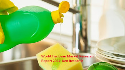 Global Triclosan Market