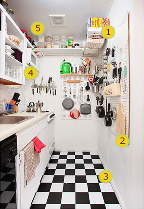 single+side+kitchens+2 Tipe Desain Dapur yang Pas Untuk Ruangan Mungil