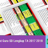 Perangkat Guru Sd Lengkap Ta 2017 2018