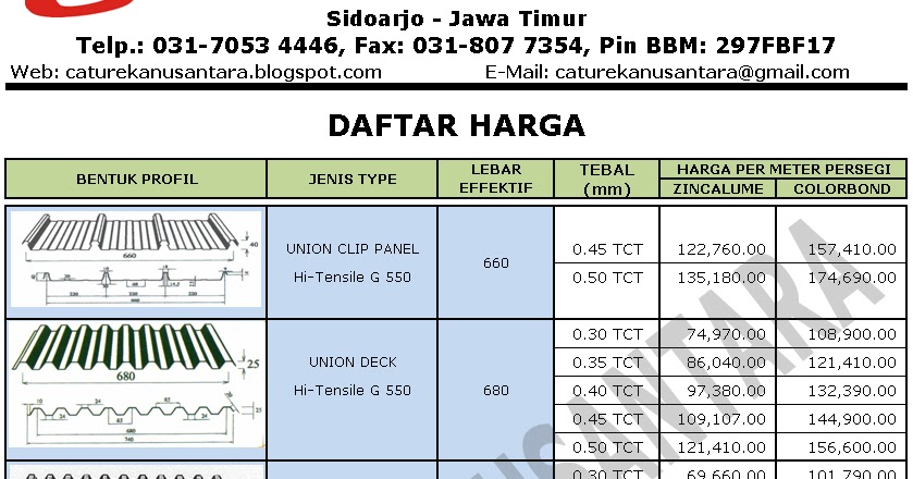 JUAL KALSIBOARD GRC  BOARD PLAFON  PARTISI PAPAN 