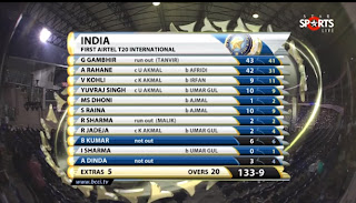 Highlights-India-Batting-v-Pakistan-1st-T20I