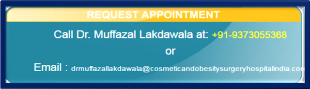 Dr. Muffazal Lakdawala Contact Details