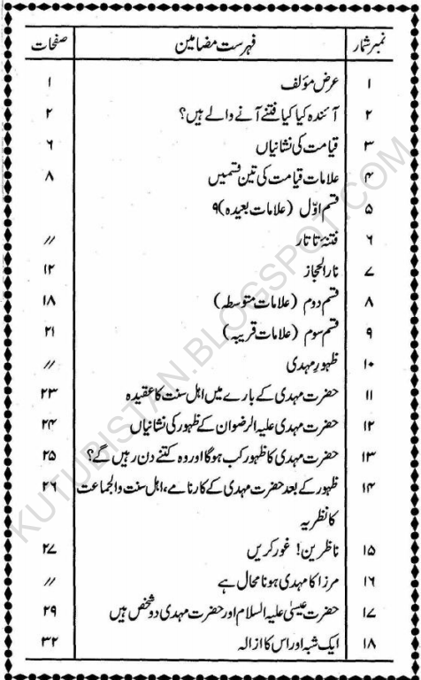 Contents of the Urdu book Alamat-e-Qayamat Aur Aqeeda Zuhoor-e-Mehdi Pdf