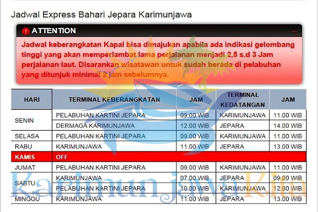 jadwal kapal cepat karimunjawa