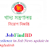Bangladesh Ministry Food Job circular 2018 | Apply online