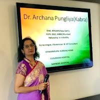 Dr. Archana Pungalia Contact Number