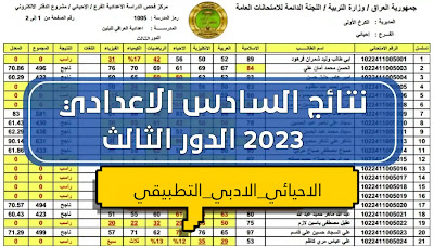 نتائج السادس الإعدادي الدور الثالث 2023