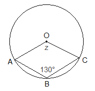 Example 3: Circle