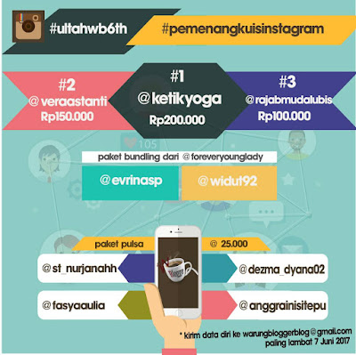 Pengumuman Pemenang Kompetisi Blog Ulang Tahun Warung Blogger Ke-6 