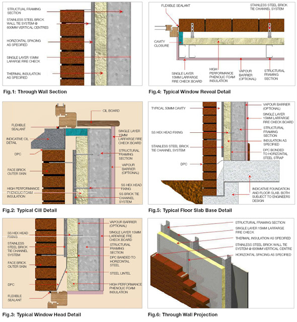 Brick Cladding8