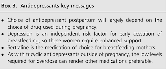 Is it Safe to Use Medicine During Breastfeeding? 