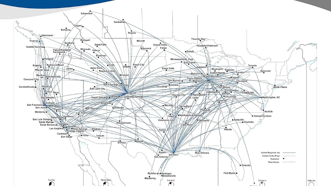 United Skywest Airlines