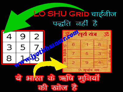 Chamatkari Lo Shu Grid Ka Truth In Hindi