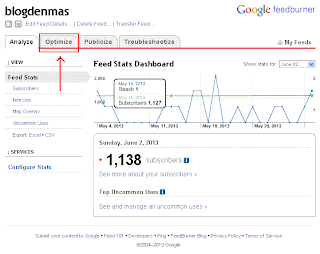 Mengatasi Pencurian Artikel Lewat FeedBurner1