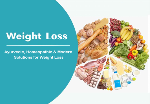 Weight Loss, Obesity, Overweight, Diagnosis of Obesity, Treatmtnt for Obesity, Ayurvedic treatment, Causes, Diagnosis, The Pros And Cons Of Weight Loss, Weight Management, Ayurvedic Solutions For Weight Loss