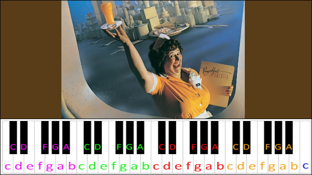 Goodbye Stranger by Supertramp Piano / Keyboard Easy Letter Notes for Beginners