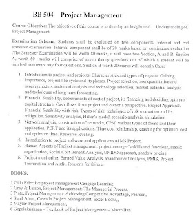  DEVI AHILYA VISHWAVIDYALAYA (DAVV), INDORE  BBA (Full-Time) Fifth-5th-V Semester Curriculum/ Syllabus  Project Management Syllabus