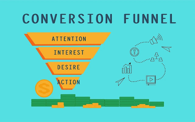 Mastering Sales Funnel Stages: A Comprehensive Approach