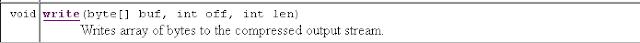 Signature of write method in GZIPOutputStream Class
