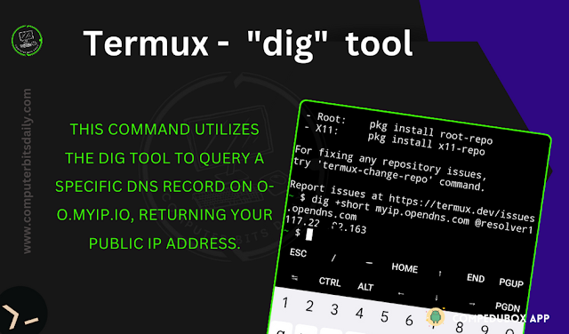 Termux, Command, cool termux, secret termux hack command