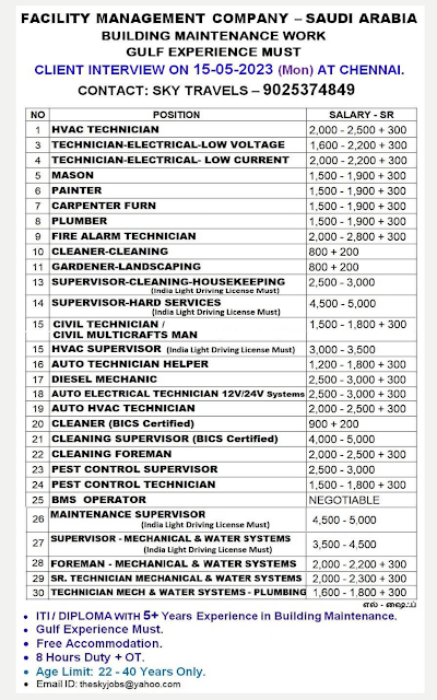 Overseas Times Gulf Job Paper