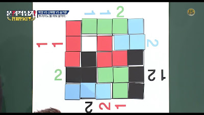 Shin Jae pyeong Song Ki Moon Sung Jin hwan Joo Woo jae Jang Dong min tromino tetromino World Puzzle Championship Jun Hyun moo Ha Seok jin Kim Ji seok Lee Jang won Tyler Rasch Park Kyung Problematic Men Ep.68 Brain Warm ups Noepulgi