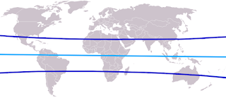 Dönenceler ile ortalarındaki Ekvator