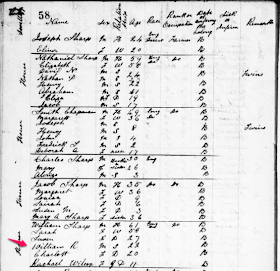 Climbing My Family Tree: 1852 Canada Census - William R. Sharp
