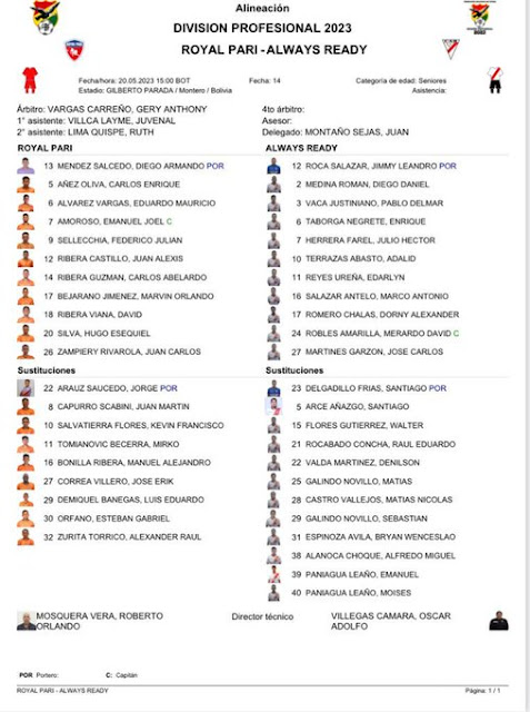 Alineaciones Royal Pari vs Always Ready