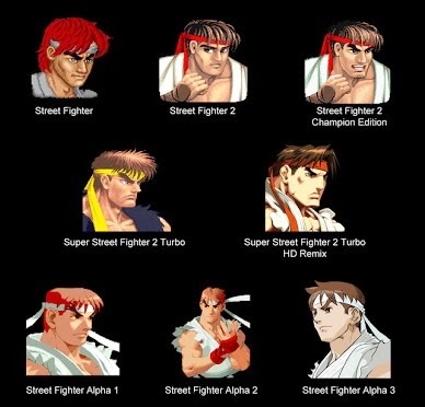 Ryu Evolución