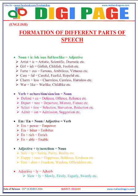 DP-Parts of Speech-English -05-Oct-16