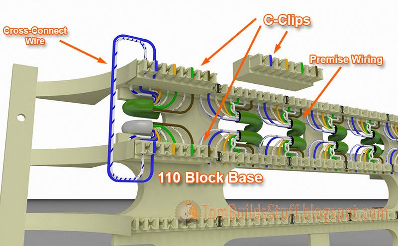 HowToWireA110Block Closeup