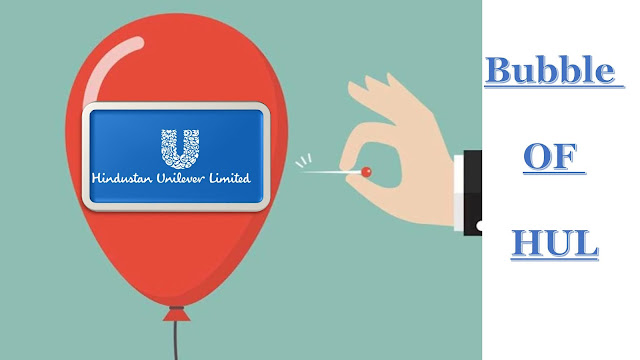 the bubble of hindustan Unilever : why is hindustan unilever so overvalued