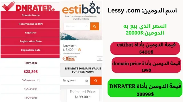 مقارنة أداة  DNRater  مع estibot