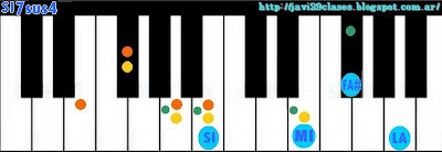 acorde piano chord